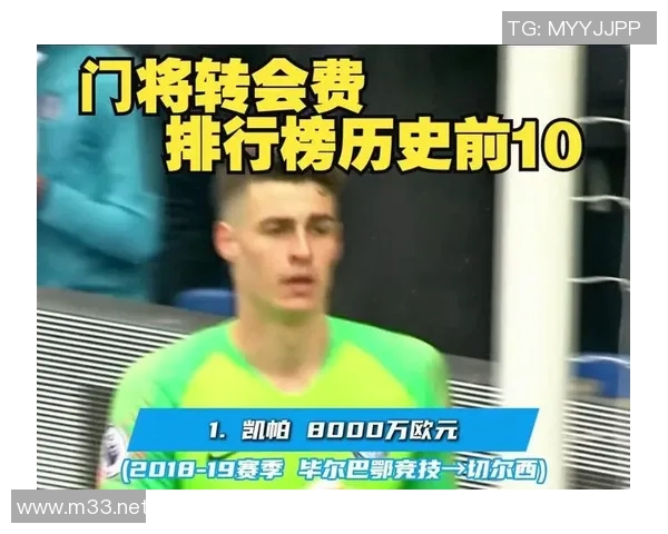 全球足球明星转会历史前十名盘点与分析